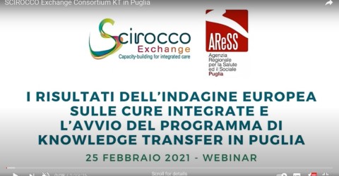 SCIROCCO Exchange Consortium Knowledge Transfer in Puglia